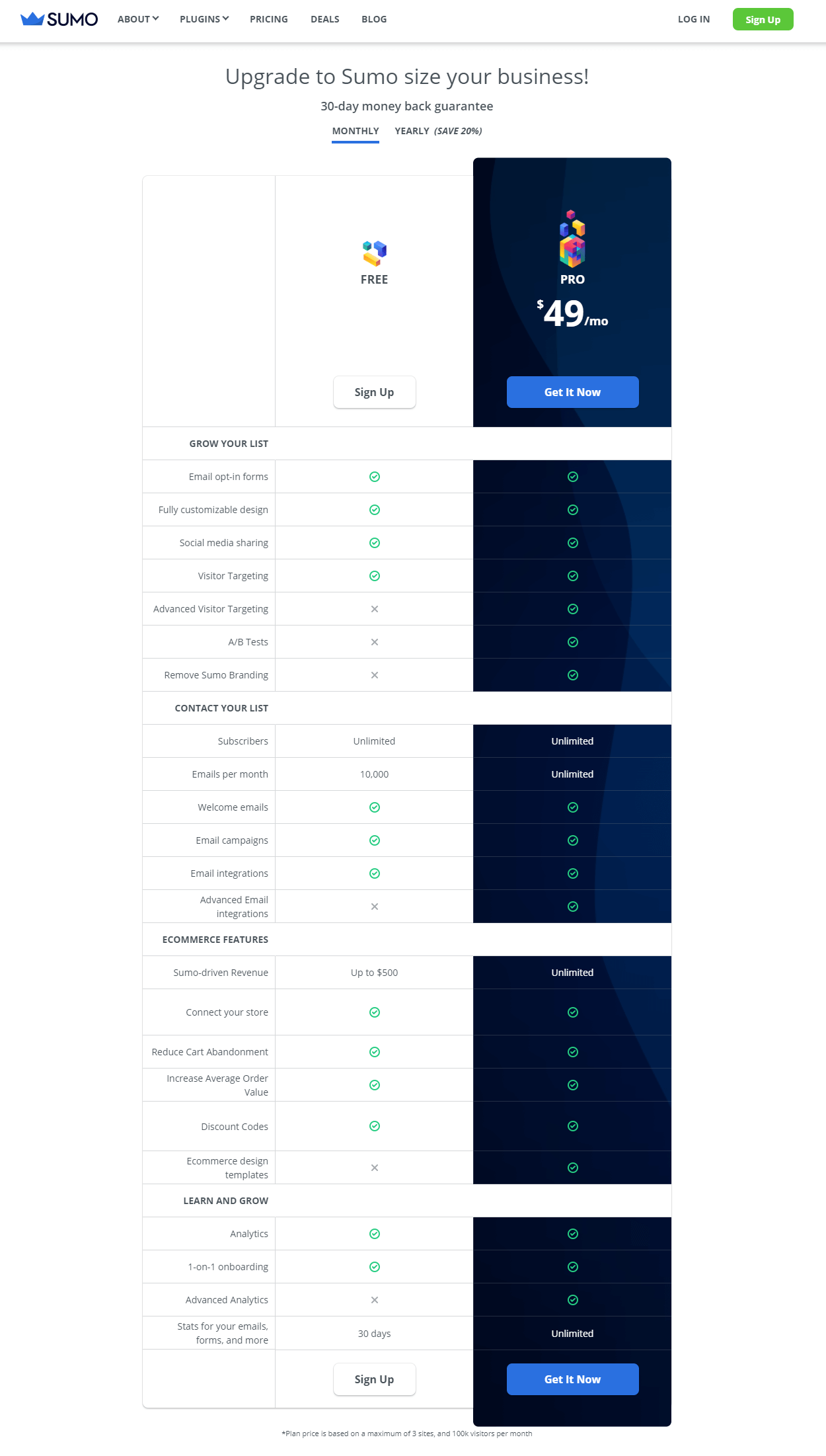 Sumo Pricing